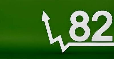 Jak obliczyć 7 procent w skali roku bez problemów?